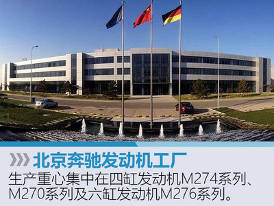 北汽與戴姆勒攜手追加40億投資，北京奔馳發(fā)動(dòng)機(jī)產(chǎn)能將迎重大擴(kuò)張